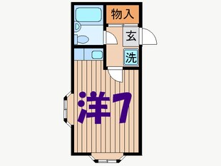 フラット三宿の物件間取画像